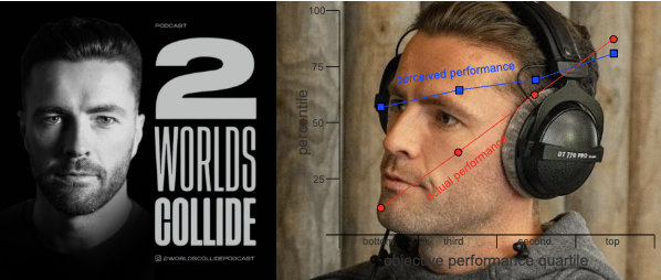 2 Worlds Collide into the Dunning–Kruger effect